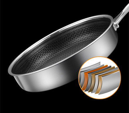 Stainless Steel Frying Pan